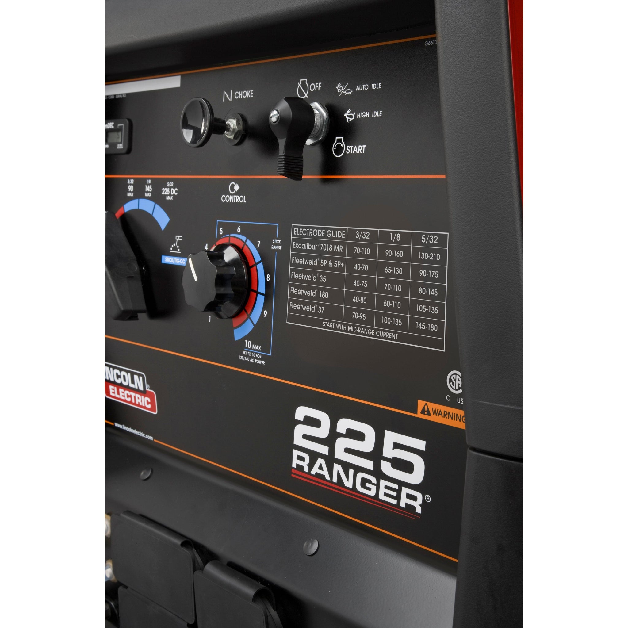 Lincoln Ranger 225 Engine Driven Welder (Kohler) - K2857-1