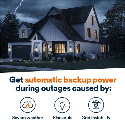 Generac 7324 18kW Standby Generator Propane Natural Gas 1 Phase 240V w/ 200A Automatic Transfer Switch Cellular Scratch and Dent