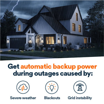Generac 7324 18kW Standby Generator Propane Natural Gas 1 Phase 240V w/ 200A Automatic Transfer Switch Cellular Scratch and Dent