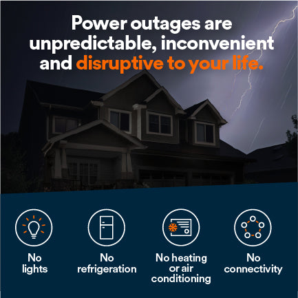 Generac 7324 18kW Standby Generator Propane Natural Gas 1 Phase 240V w/ 200A Automatic Transfer Switch Cellular Scratch and Dent