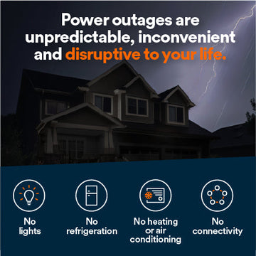 Generac 7324 18kW Standby Generator Propane Natural Gas 1 Phase 240V w/ 200A Automatic Transfer Switch Cellular Scratch and Dent