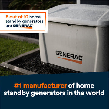 Generac 7324 18kW Standby Generator Propane Natural Gas 1 Phase 240V w/ 200A Automatic Transfer Switch Cellular Scratch and Dent