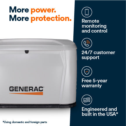 Generac 7324 18kW Standby Generator Propane Natural Gas 1 Phase 240V w/ 200A Automatic Transfer Switch Cellular Scratch and Dent