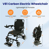 Vocic V81 Power Wheelchair Ultra-Light Carbon Fiber Foldable 12.5 Mile Range 3.7 MPH 12Ah New