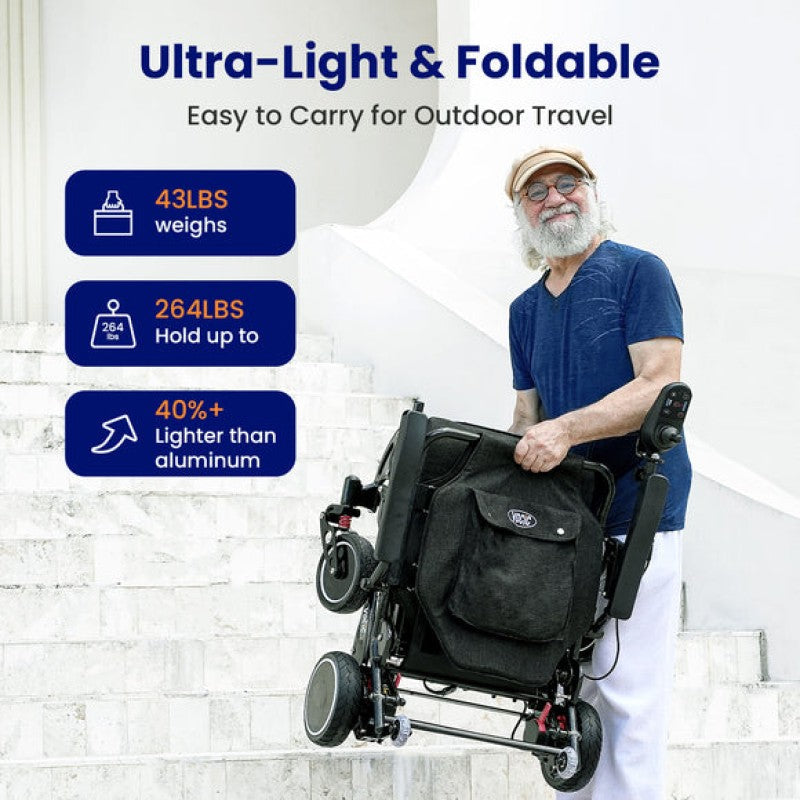 Vocic V81 Power Wheelchair Ultra-Light Carbon Fiber Foldable 12.5 Mile Range 3.7 MPH 12Ah New