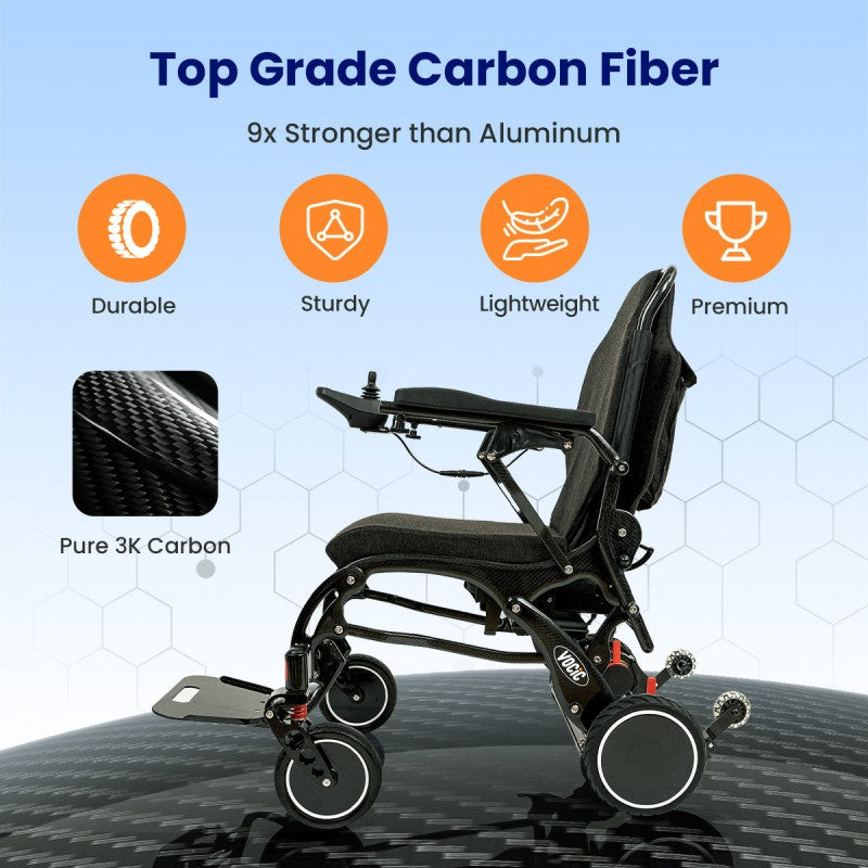 Vocic V81 Power Wheelchair Ultra-Light Carbon Fiber Foldable 12.5 Mile Range 3.7 MPH 12Ah New