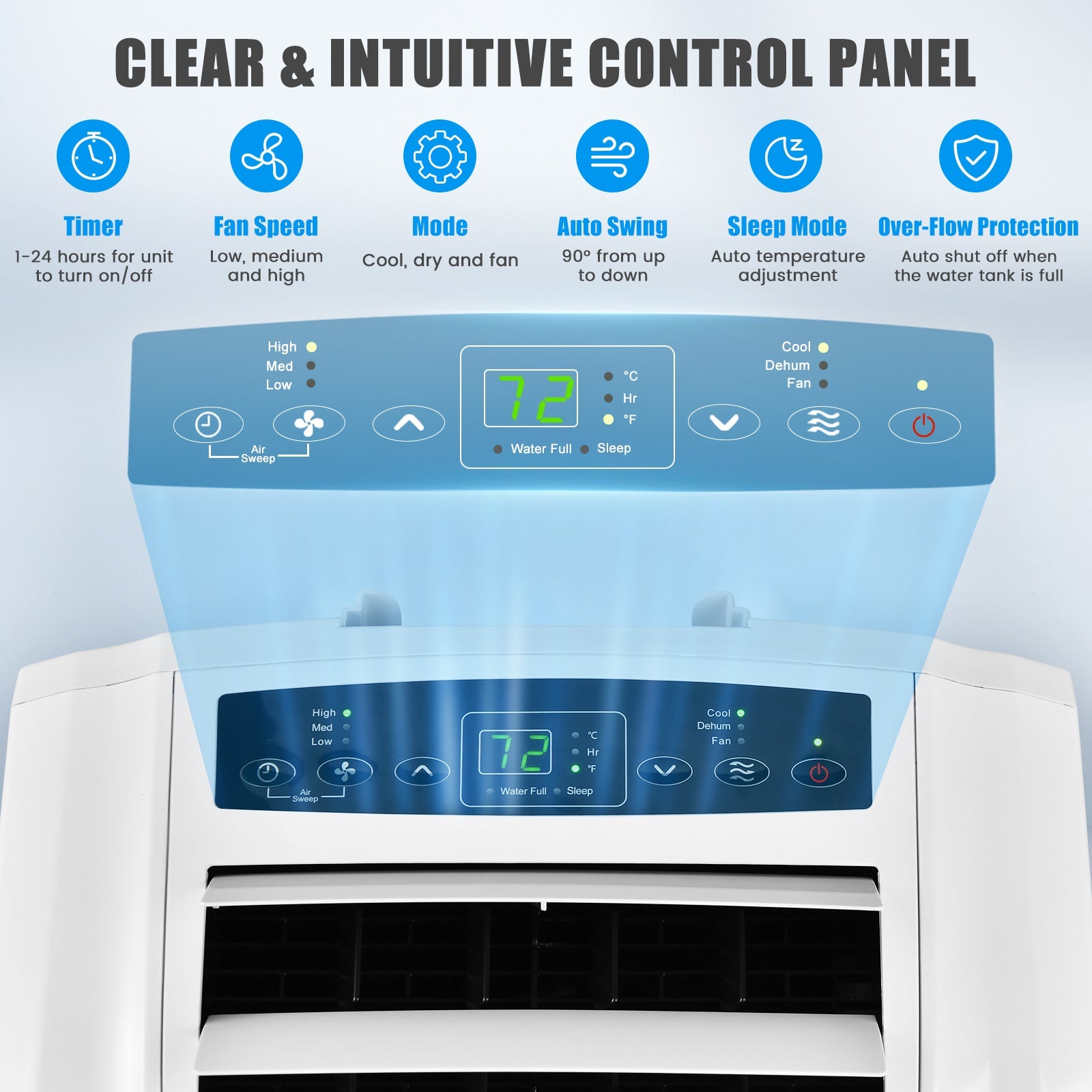 Costway 12000 BTU Dual Hose Portable Air Conditioner w/ Remote 47529318 New