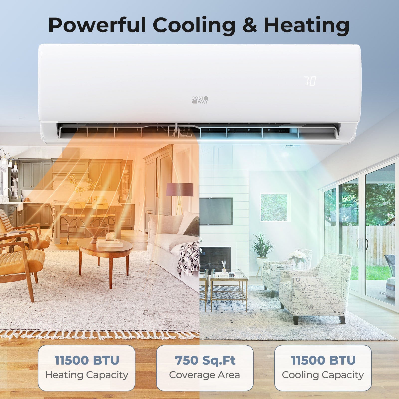 Costway EchoCool 11500 BTU 115V Mini Split Air Conditioner Heat Pump WiFi 132874569 New