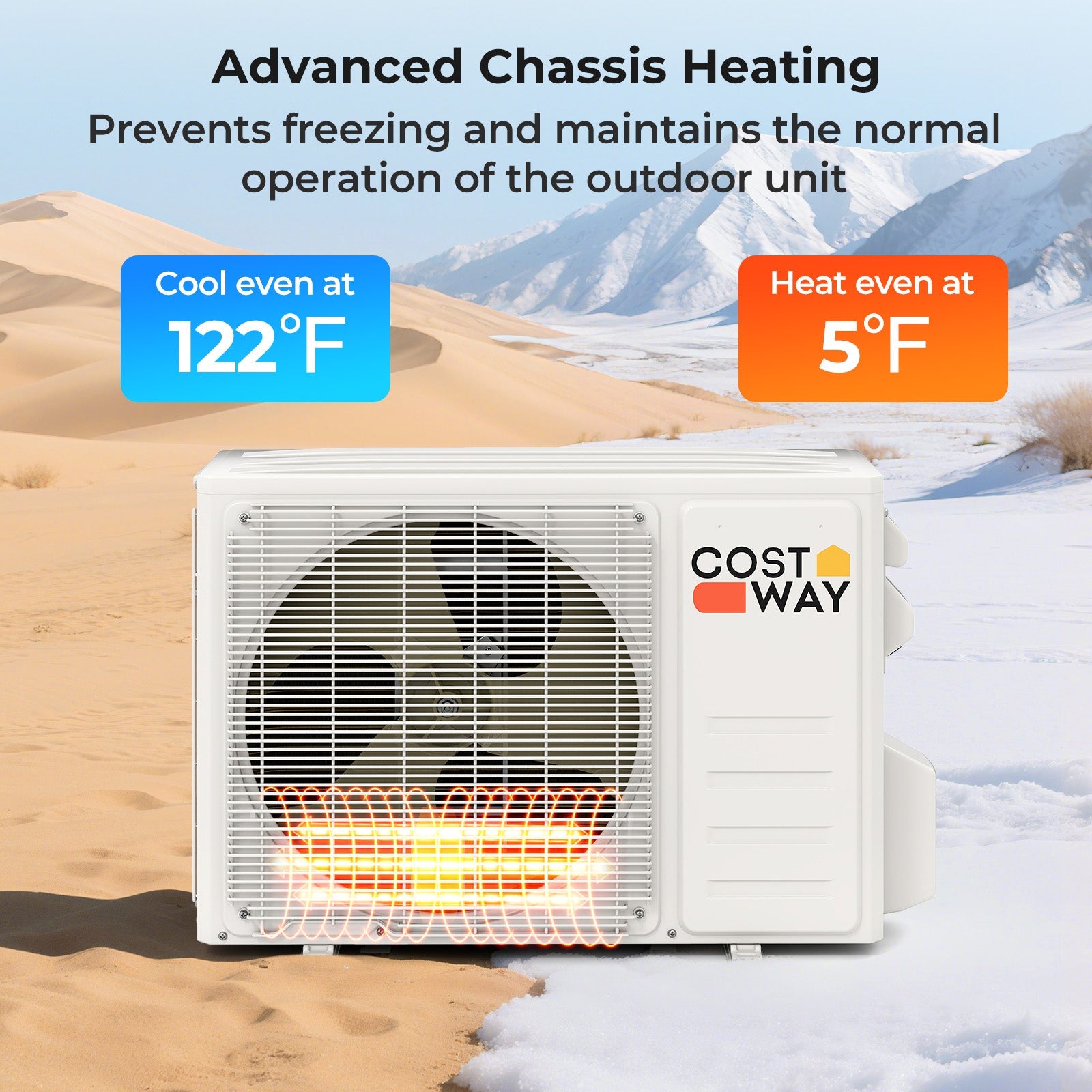 Costway EchoCool 11500 BTU 115V Mini Split Air Conditioner Heat Pump WiFi 132874569 New