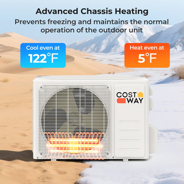 Costway EchoCool 11500 BTU 115V Mini Split Air Conditioner Heat Pump WiFi 132874569 New