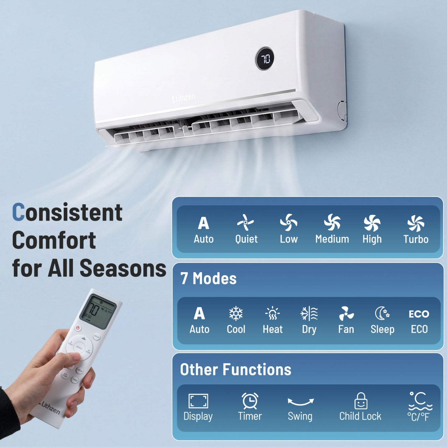 Costway 12000 BTU 18.1 SEER2 115V Mini Split Air Conditioner Alexa 32648394 New