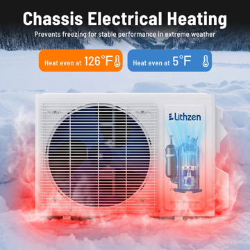Costway 12000 BTU 18.1 SEER2 115V Mini Split Air Conditioner Alexa 32648394 New