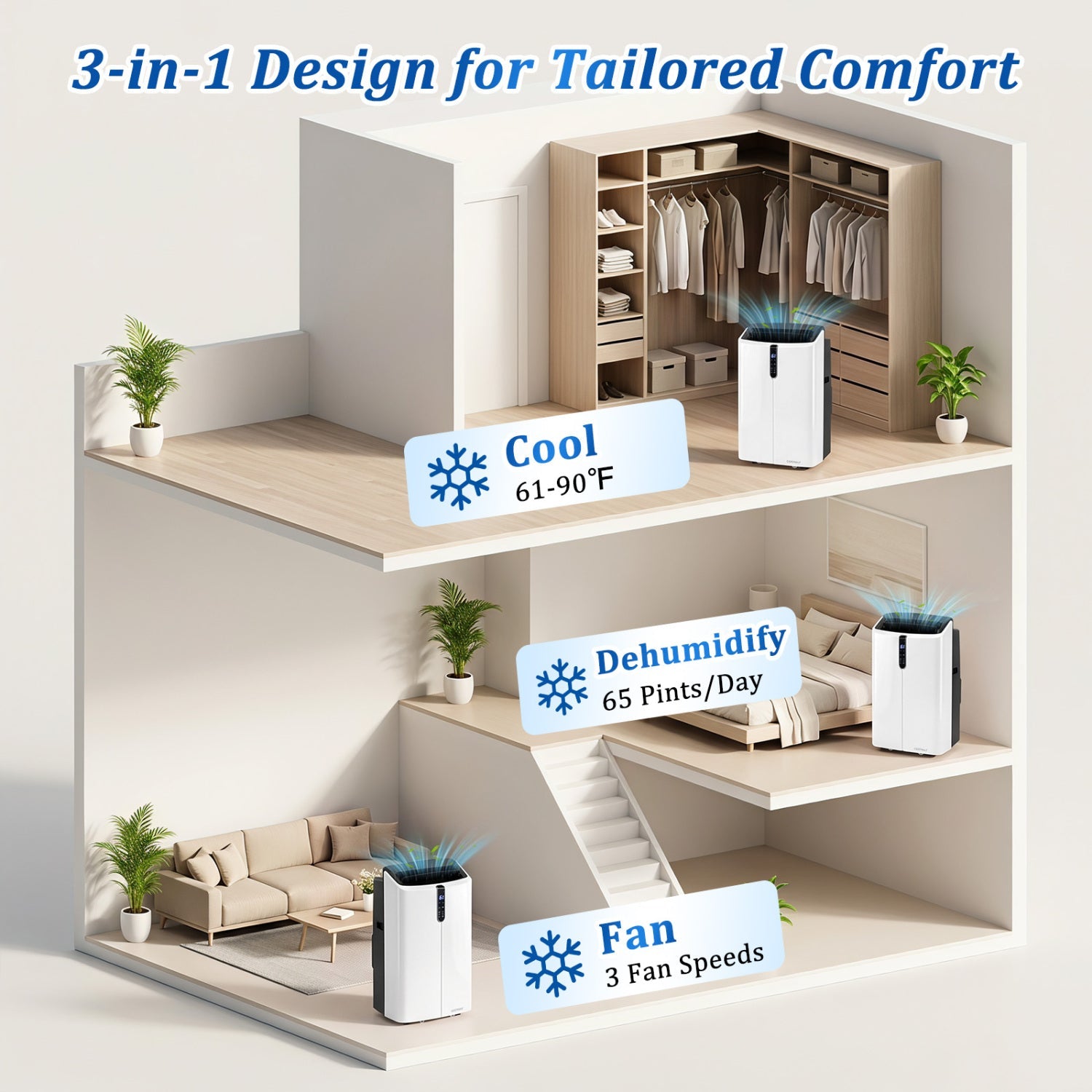 Costway 14000 BTU Smart Portable Air Conditioner APP Voice Control 750 Sq.Ft 33529430 New
