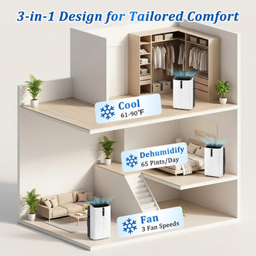 Costway 14000 BTU Smart Portable Air Conditioner APP Voice Control 750 Sq.Ft 33529430 New