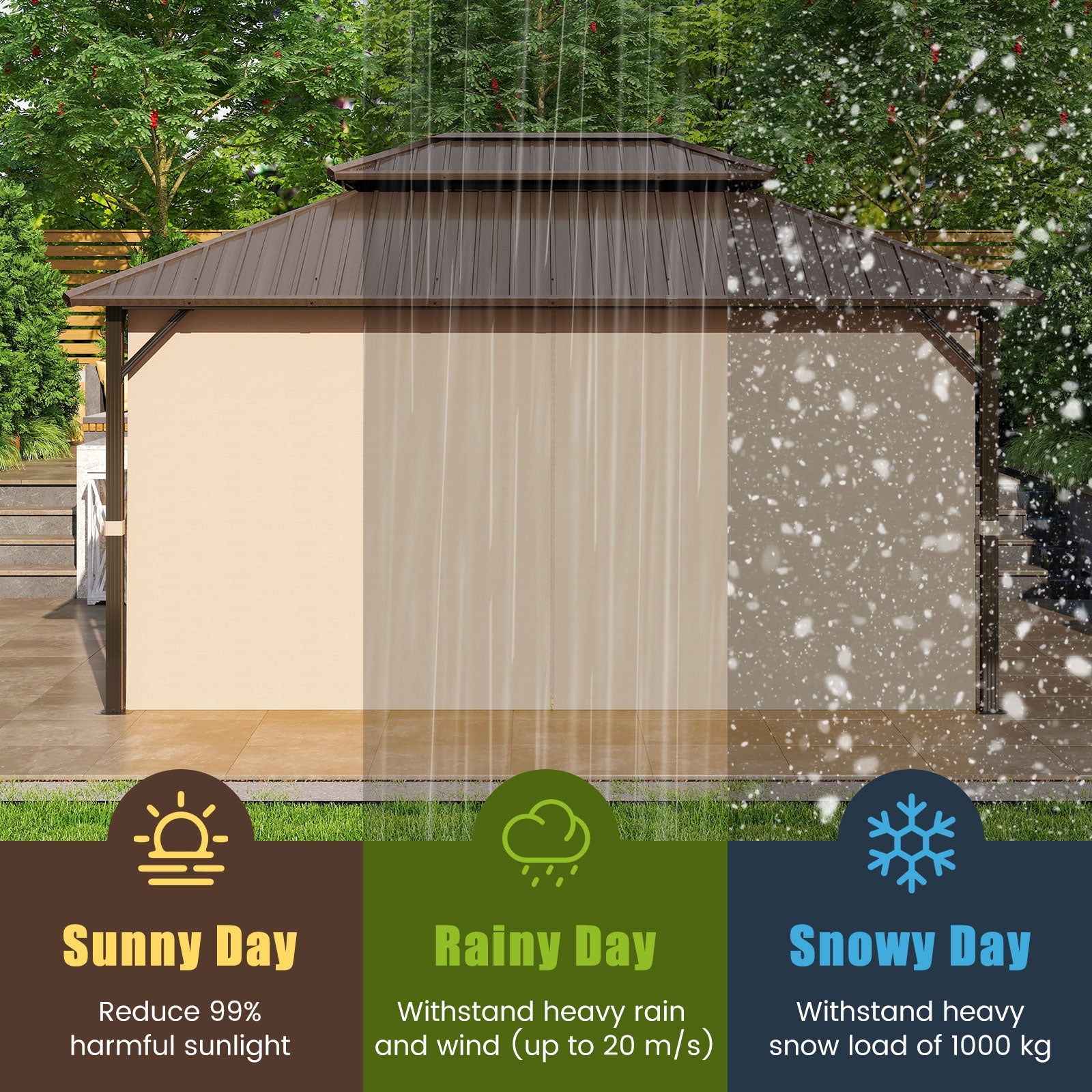 Costway 16' x 12' Hardtop Gazebo Outdoor Pergola Patio Garden Deck 296758341 New
