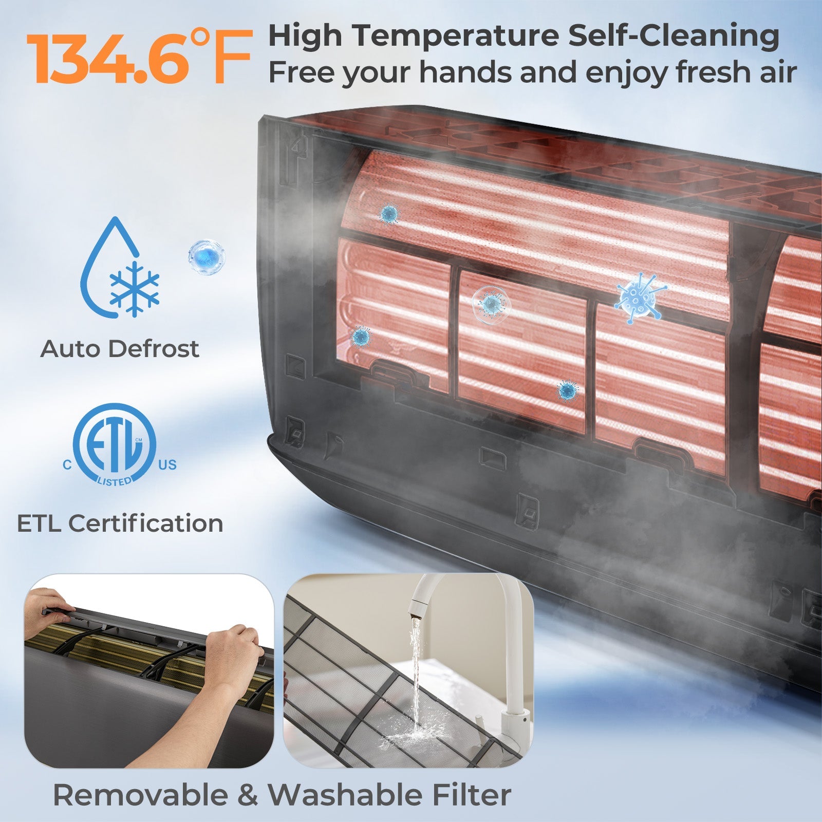 Costway 18,000 BTU 21 SEER2 Mini Split Air Conditioner & Heater 208-230V Gray 84312657 New