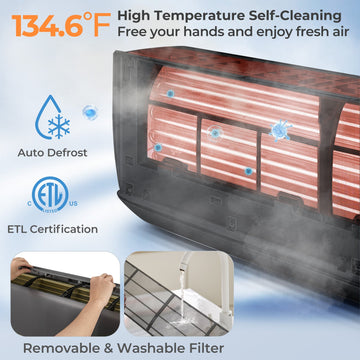 Costway 18,000 BTU 21 SEER2 Mini Split Air Conditioner & Heater 208-230V Gray 84312657 New