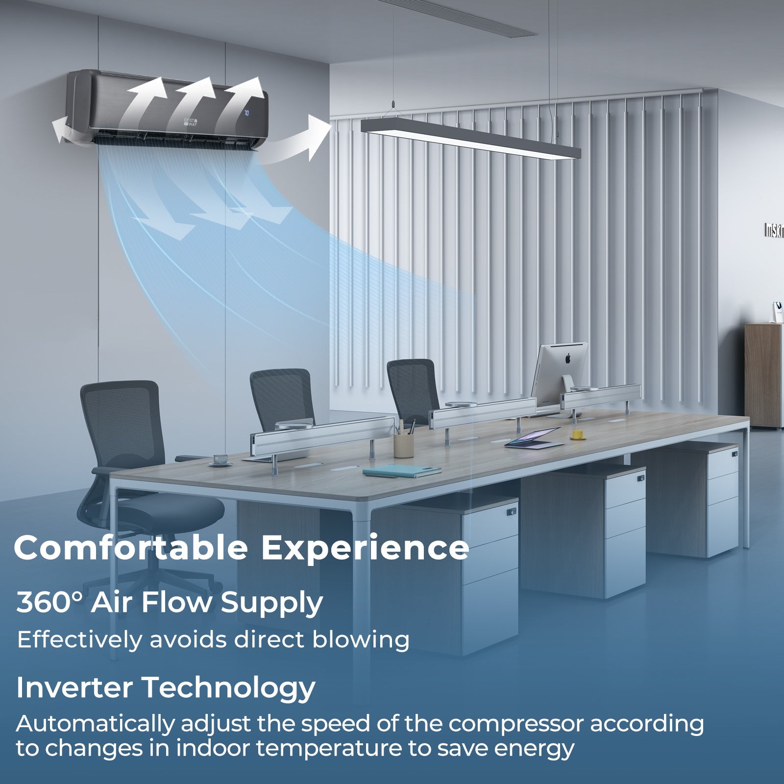 Costway 18,000 BTU 21 SEER2 Mini Split Air Conditioner & Heater 208-230V Gray 84312657 New