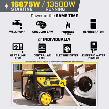 Champion 201414 13500W/16875W Generator Gas 50A CO Shield Electric Start New
