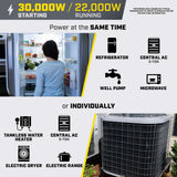 Champion 201434 22000W/30000W Generator Tri Fuel Gas Propane Natural Gas 50A CO Shield Remote Start CARB New