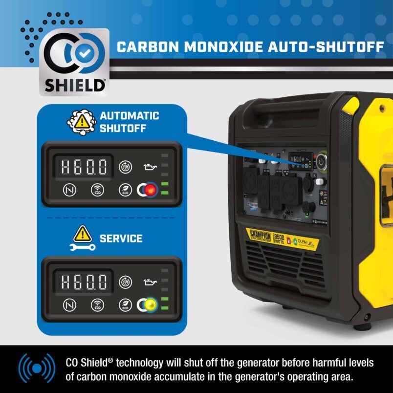 Champion 201536 6500W/8500W Generator Dual Fuel Gas Propane Inverter Low THD 50A CO Shield Remote Start New