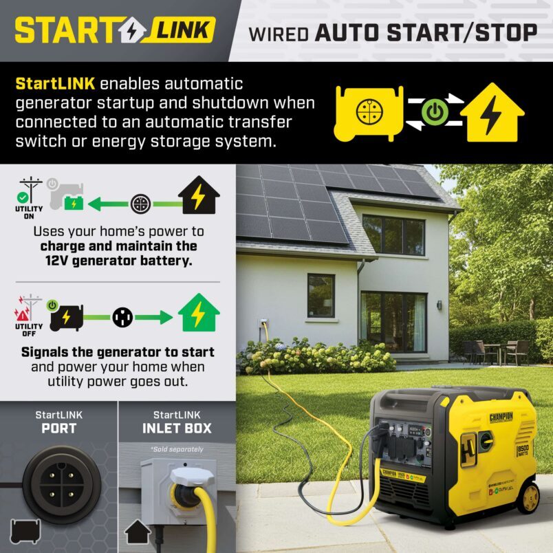 Champion 201536 6500W/8500W Generator Dual Fuel Gas Propane Inverter Low THD 50A CO Shield Remote Start New