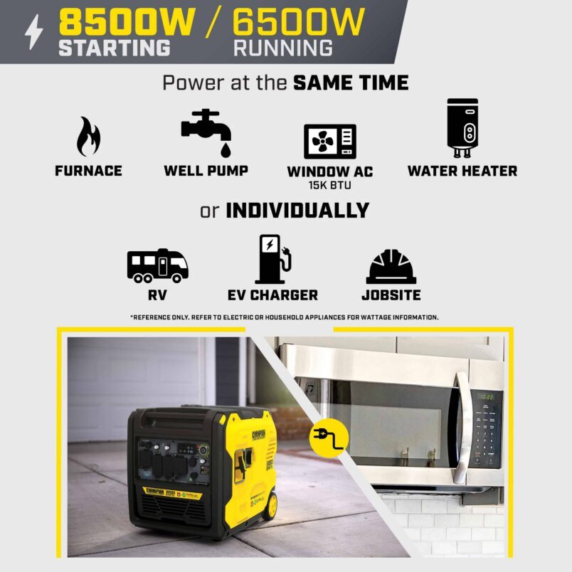 Champion 201536 6500W/8500W Generator Dual Fuel Gas Propane Inverter Low THD 50A CO Shield Remote Start New