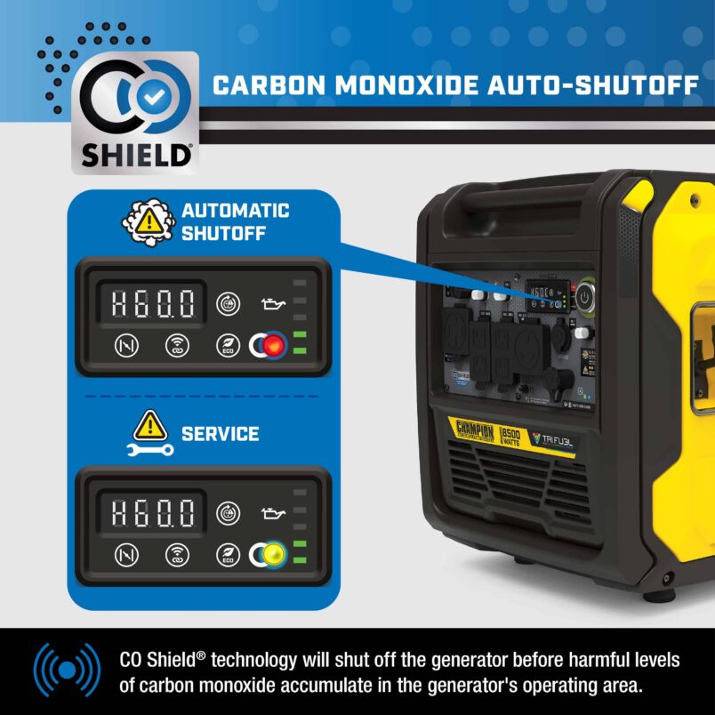 Champion 201537 6500W/8500W Generator Tri Fuel Gas Propane Natural Gas Inverter Low THD 50A CO Shield Remote Start New