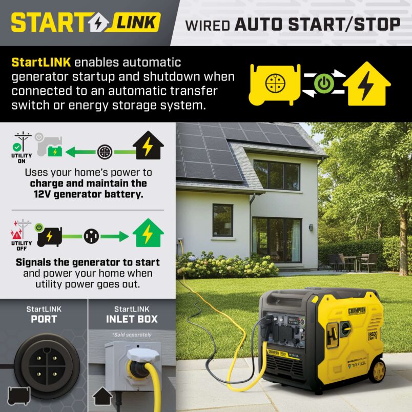 Champion 201537 6500W/8500W Generator Tri Fuel Gas Propane Natural Gas Inverter Low THD 50A CO Shield Remote Start New
