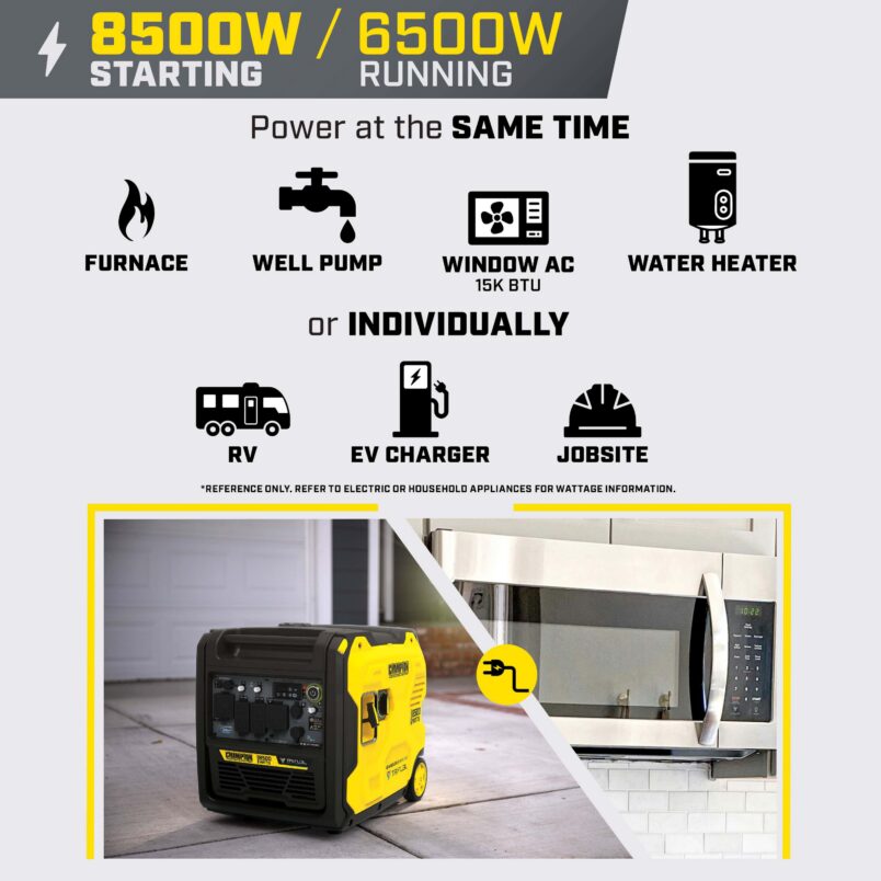 Champion 201537 6500W/8500W Generator Tri Fuel Gas Propane Natural Gas Inverter Low THD 50A CO Shield Remote Start New