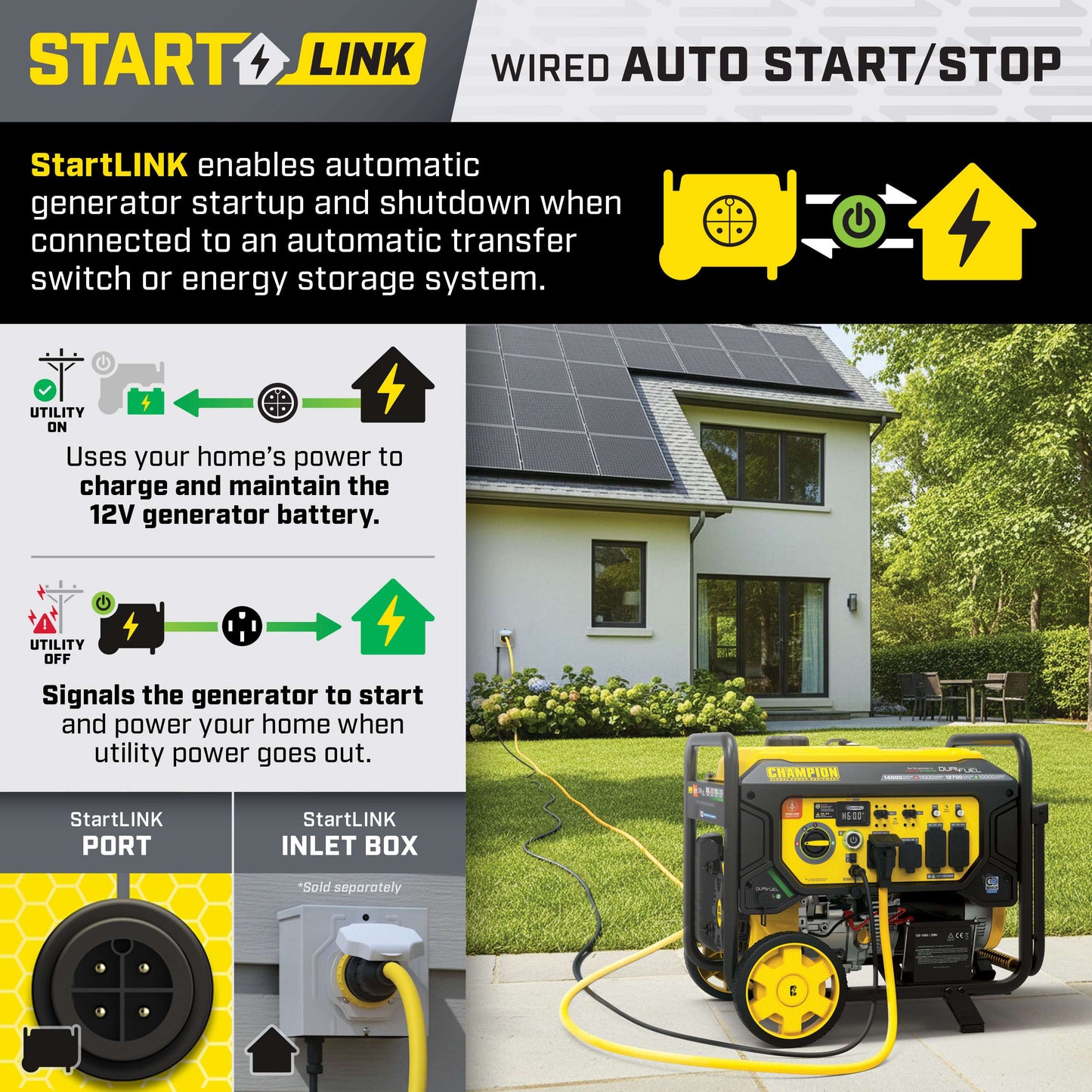 Champion 201544 11000W/14000W Generator Dual Fuel Gas Propane 50A CO Shield Remote Start New