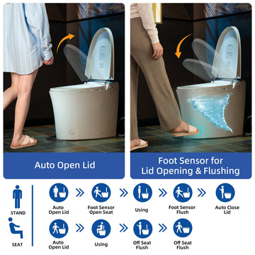 WOODBRIDGE EBT230 Bidet Toilet Smart Auto Open Close Foot Sensor Heated Seat New