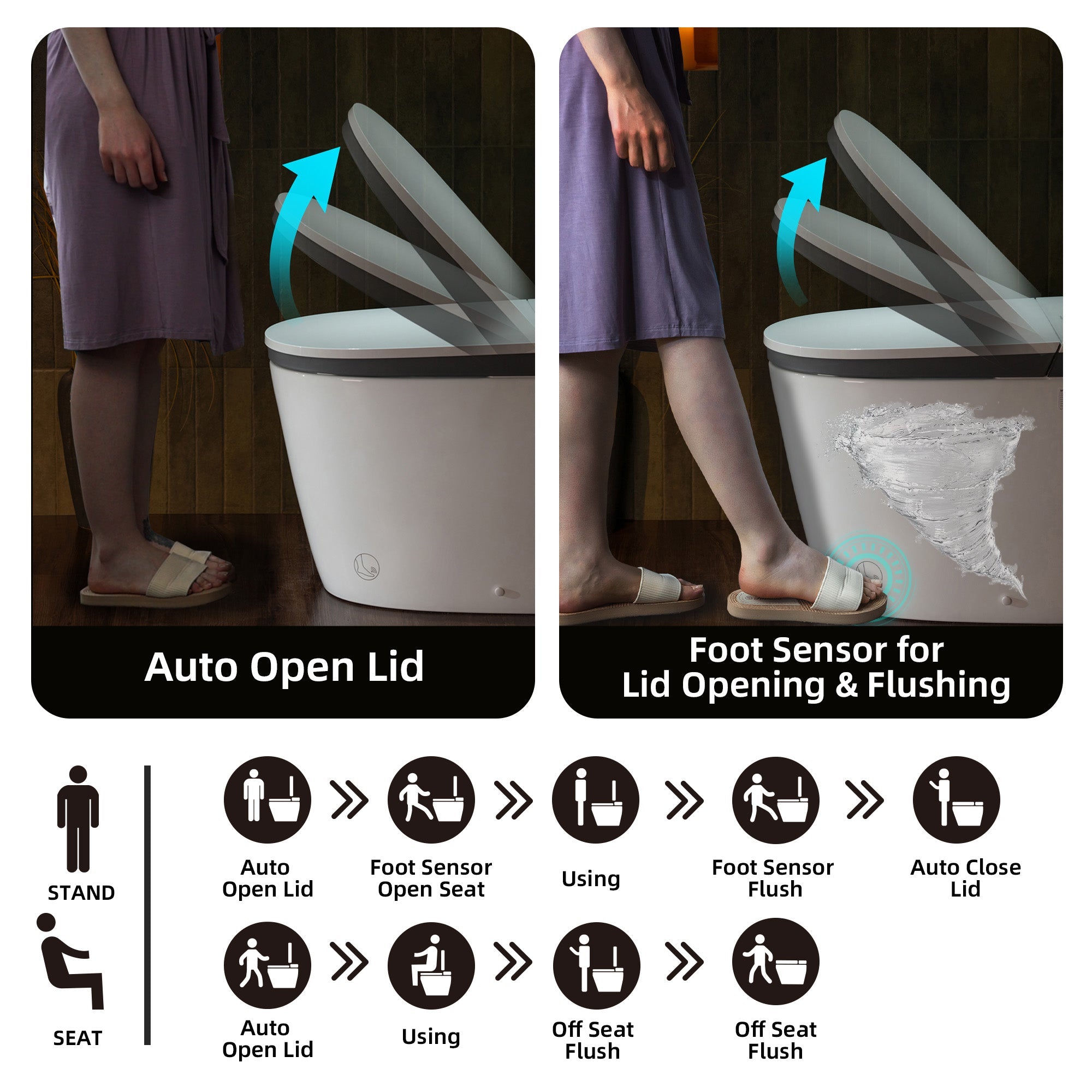 WOODBRIDGE EBT350 Smart Bidet Toilet Auto Open/Close Foot Sensor Heated Seat New