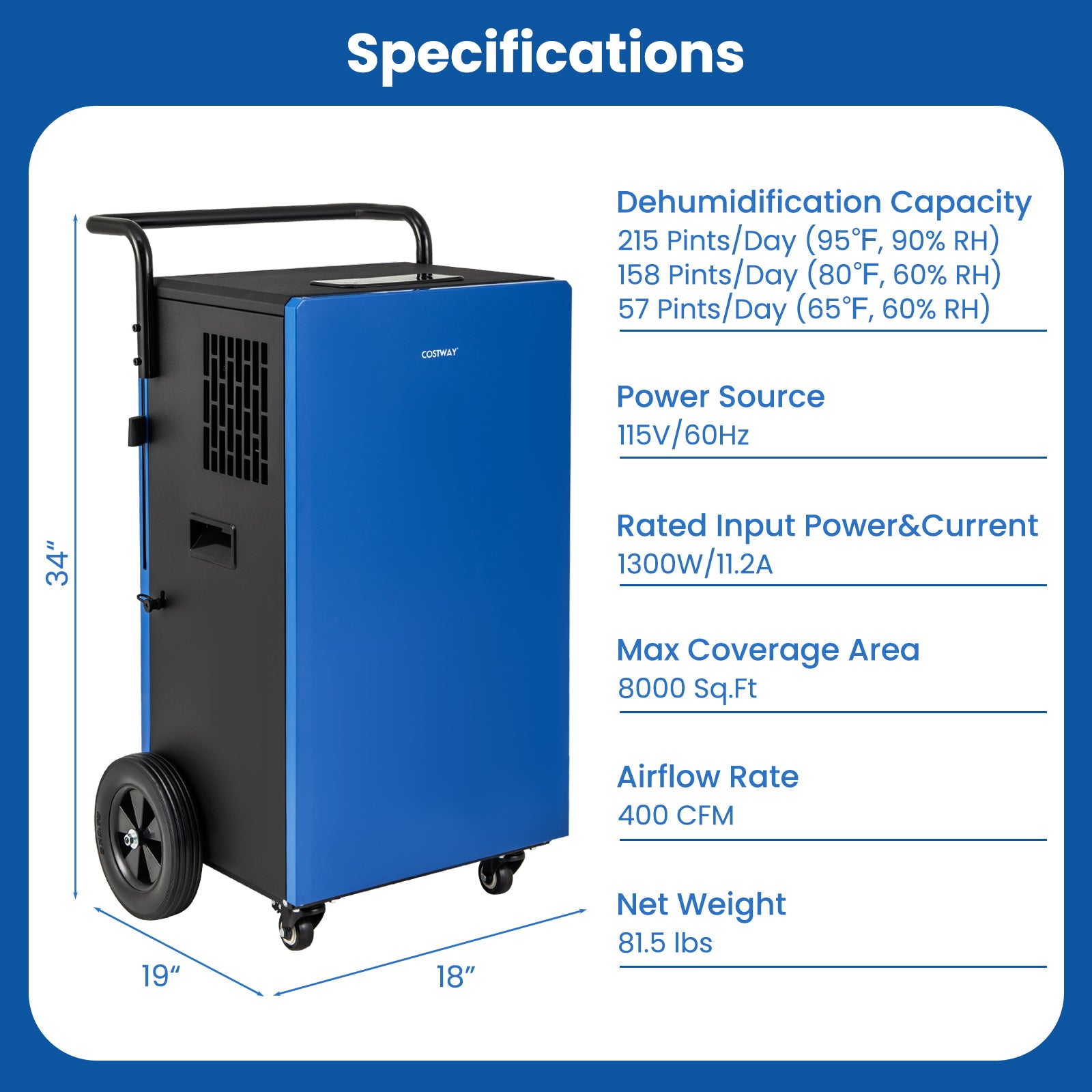 Costway 215 Pints 8000 Sq.Ft Commercial Dehumidifier 24H Timer 41258697 New