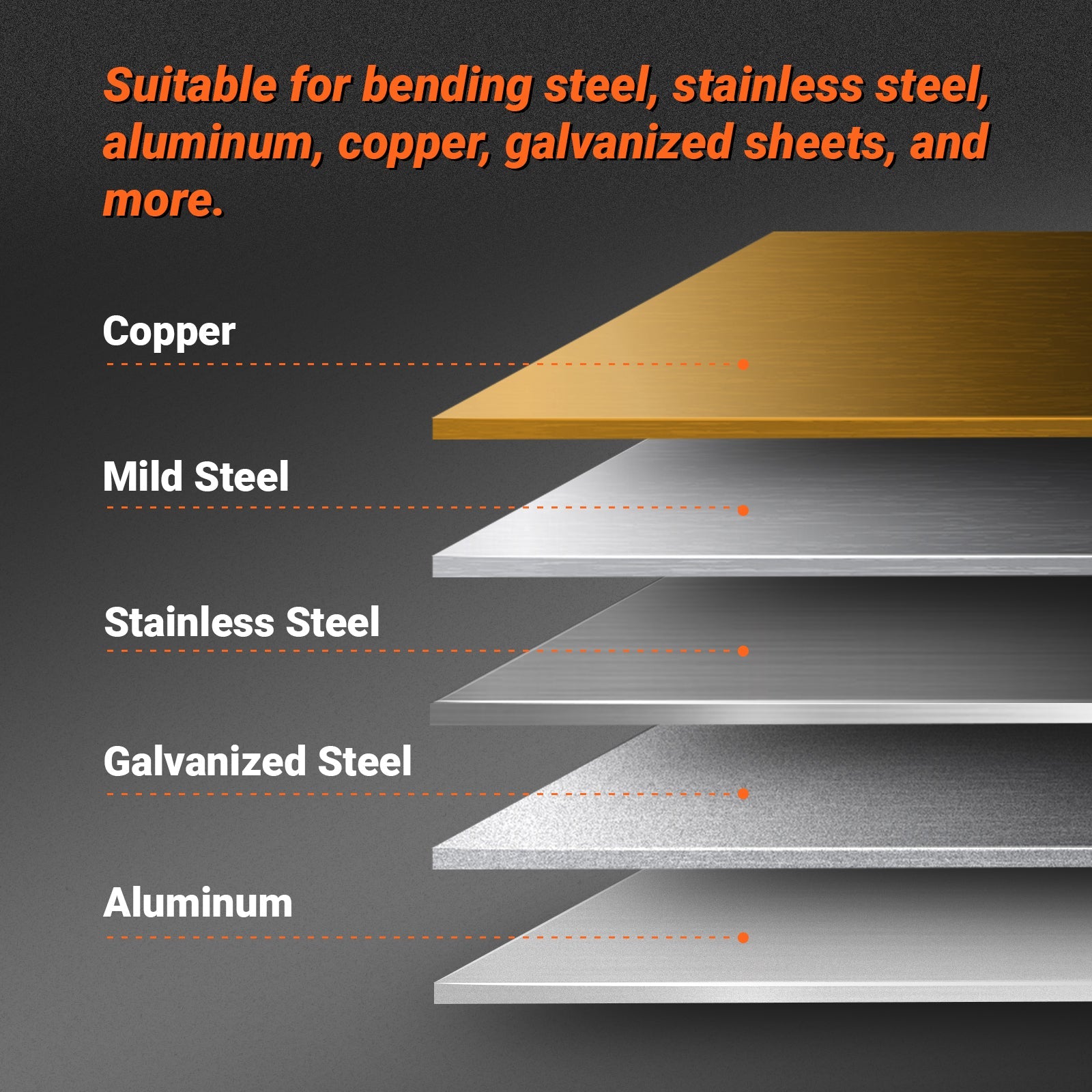 24'' Industrial Magnetic Pan and BOX Heavy Duty Sheet Metal Brake 20 Gauge Capacity Shear Press Brake,  MSMB650E