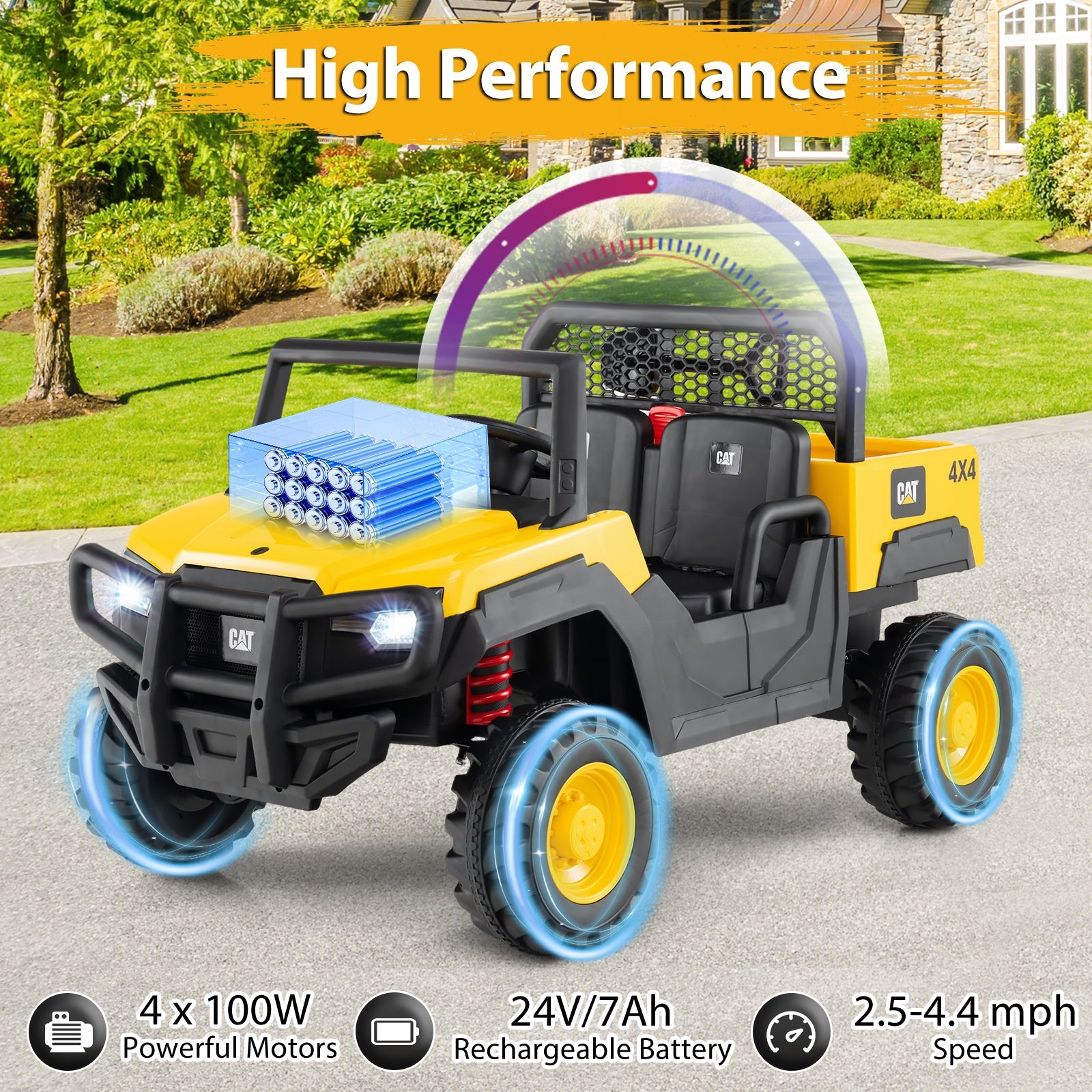 Costway 24V Licensed Caterpillar 2-Seater Ride On Dump Truck w/ Remote Control 96568345 New
