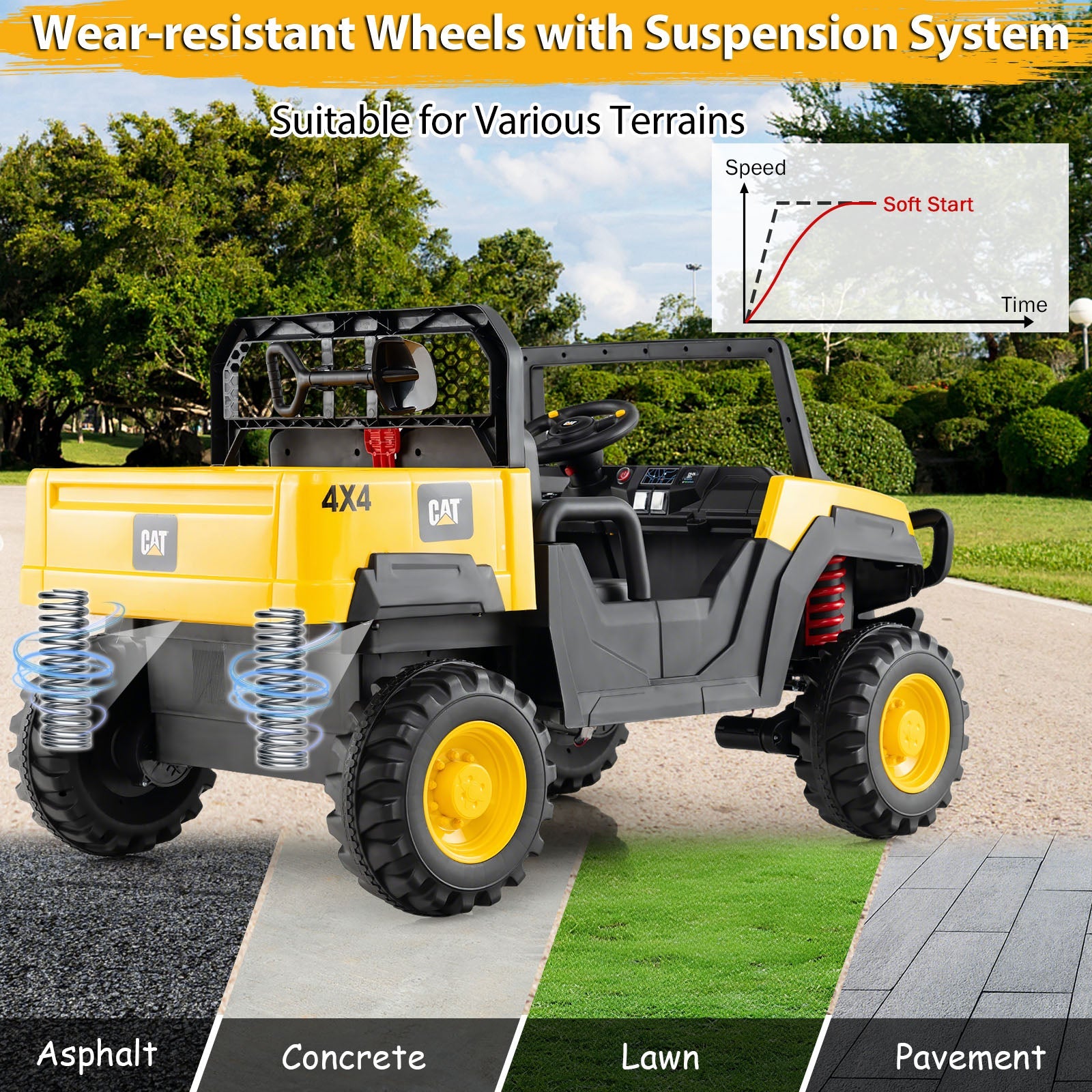 Costway 24V Licensed Caterpillar 2-Seater Ride On Dump Truck w/ Remote Control 96568345 New