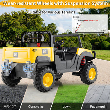 Costway 24V Licensed Caterpillar 2-Seater Ride On Dump Truck w/ Remote Control 96568345 New