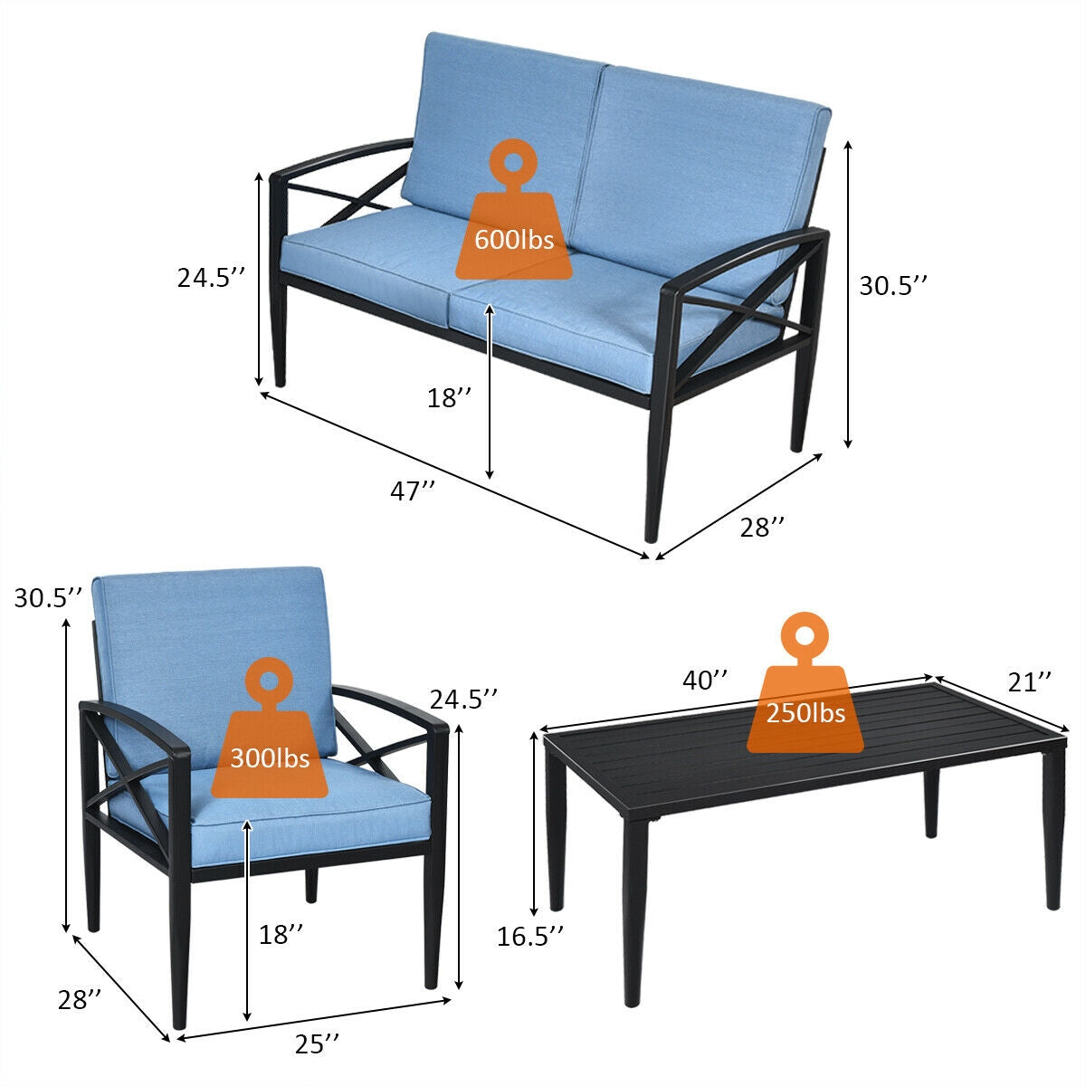Costway 4-Pc Patio Furniture Set Aluminum Frame Cushioned Sofa 68451239 New