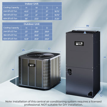 Costway 2 Ton 18 SEER2 High-Performance Heat Pump System Operates to 5°F 34936244 New