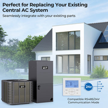 Costway 2 Ton 18 SEER2 High-Performance Heat Pump System Operates to 5°F 34936244 New