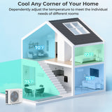 Costway UltrEco 36000 BTU 2 Zone 23 SEER2 Mini Split Air Conditioner Heat Pump WiFi 689472531 New