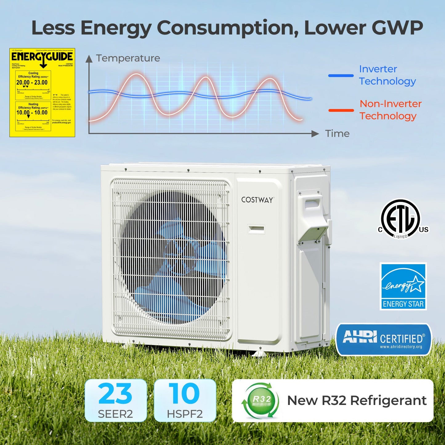 Costway UltrEco 36000 BTU 4 Zone 23 SEER2 Mini Split Air Conditioner Heat Pump WiFi 687195324 New