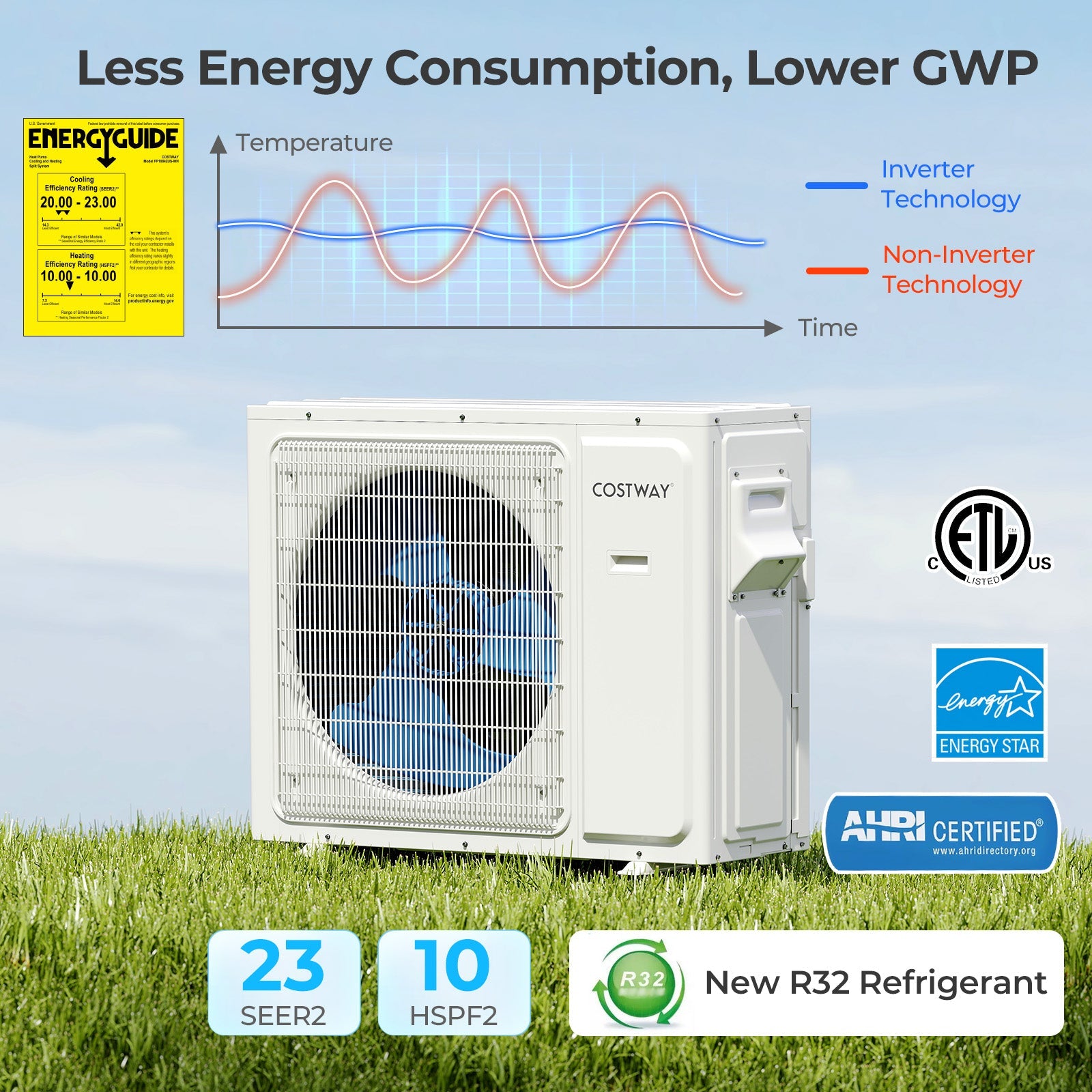 Costway UltrEco 36000 BTU 2 Zone 23 SEER2 Mini Split Air Conditioner Heat Pump WiFi 689472531 New