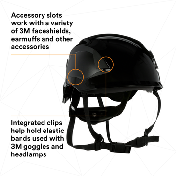 3M SecureFit Safety Helmet, Black- Box of 4 - X5012-ANSI