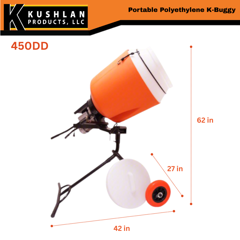Kushlan 450DD Food Mixer 4.5 Cu. Ft. Drum FDA Certified 3/4 HP Electric Motor New
