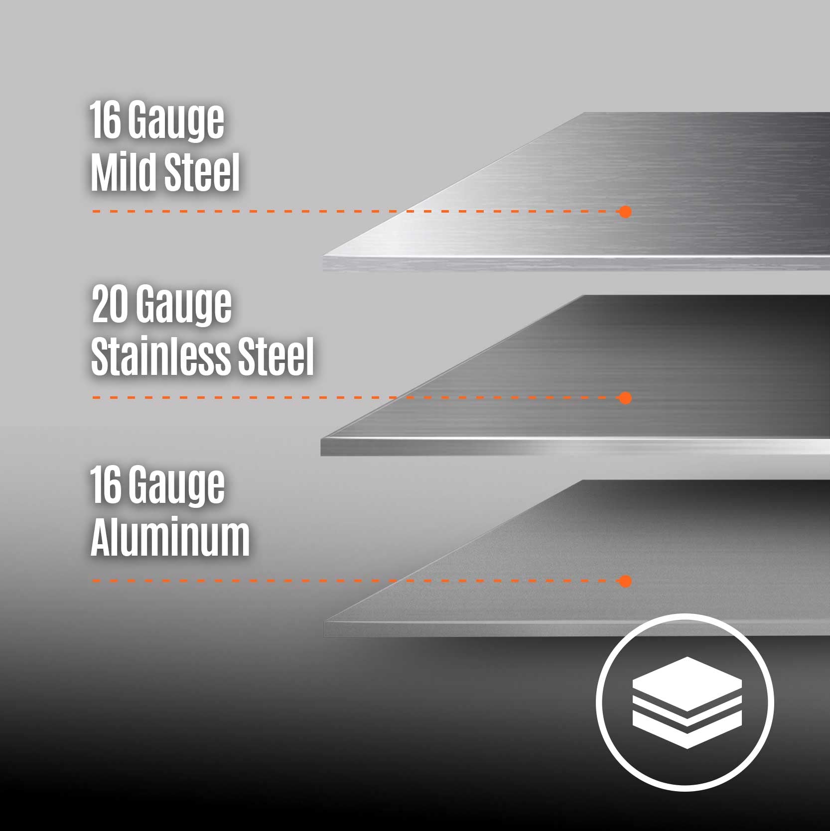 48'' Industrial Magnetic Pan and BOX Heavy Duty Sheet Metal Brake 20 Gauge Capacity Shear Press Brake,  MSMB1250E