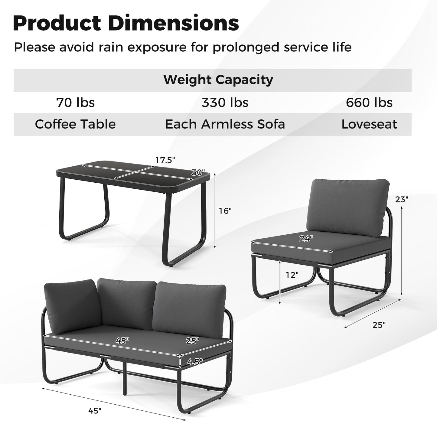 Costway 4-Piece Patio Furniture Set with Cushions & Coffee Table 64437121 New