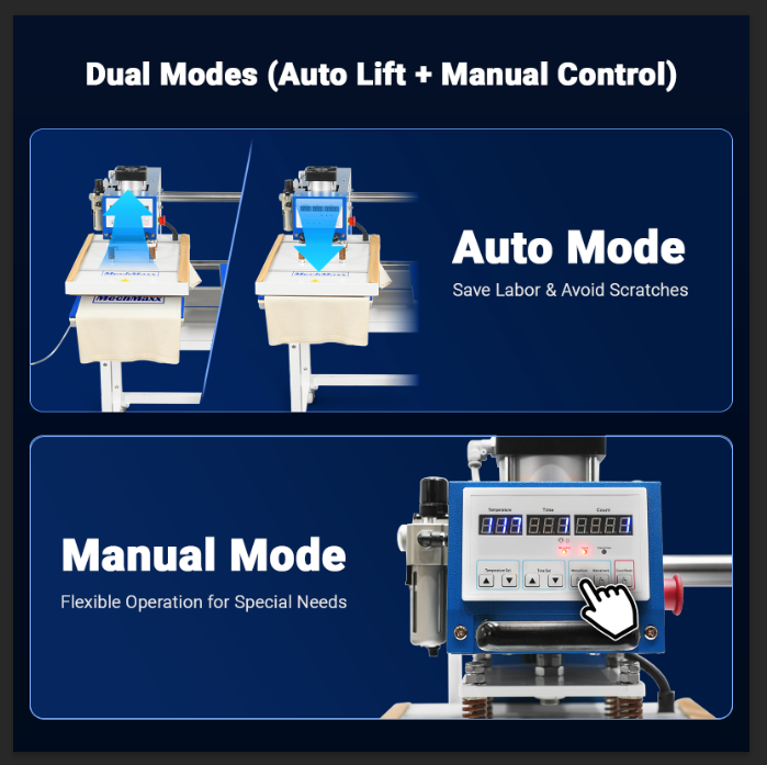 MechMaxx PUD1624 Heat Press 16x24" Commercial Pneumatic Dual Platen Auto Lift Digital Sublimation Transfer Machine 110V 2.2HP New