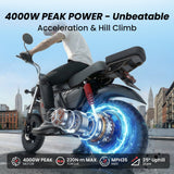 isinwheel Y18 Flow Electric Dirt Bike 48V 20Ah 60 Miles 35 MPH New